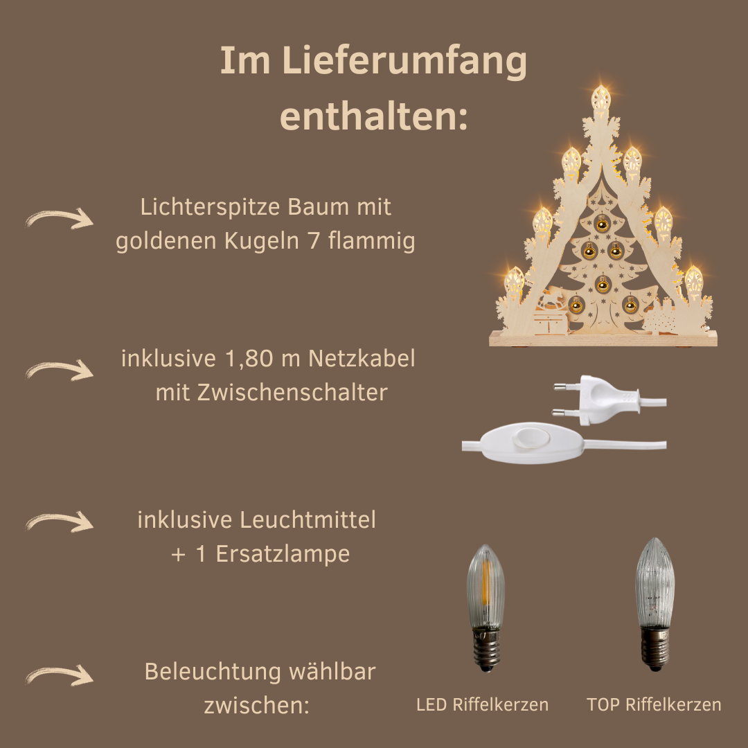LS7BGK-Lieferumfang_1280x1280-1.png