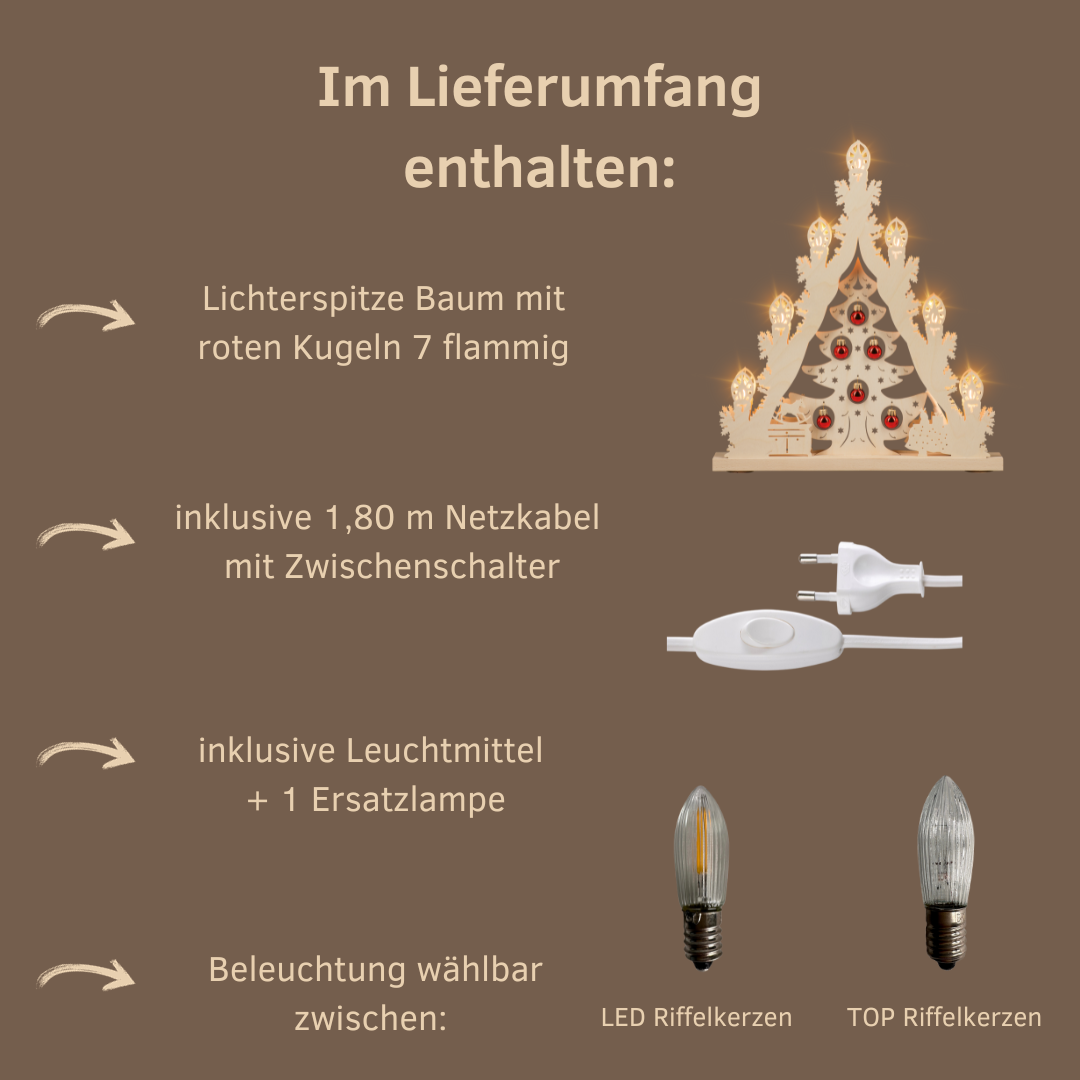 LS7BRK-Lieferumfang_1280x1280-1.png