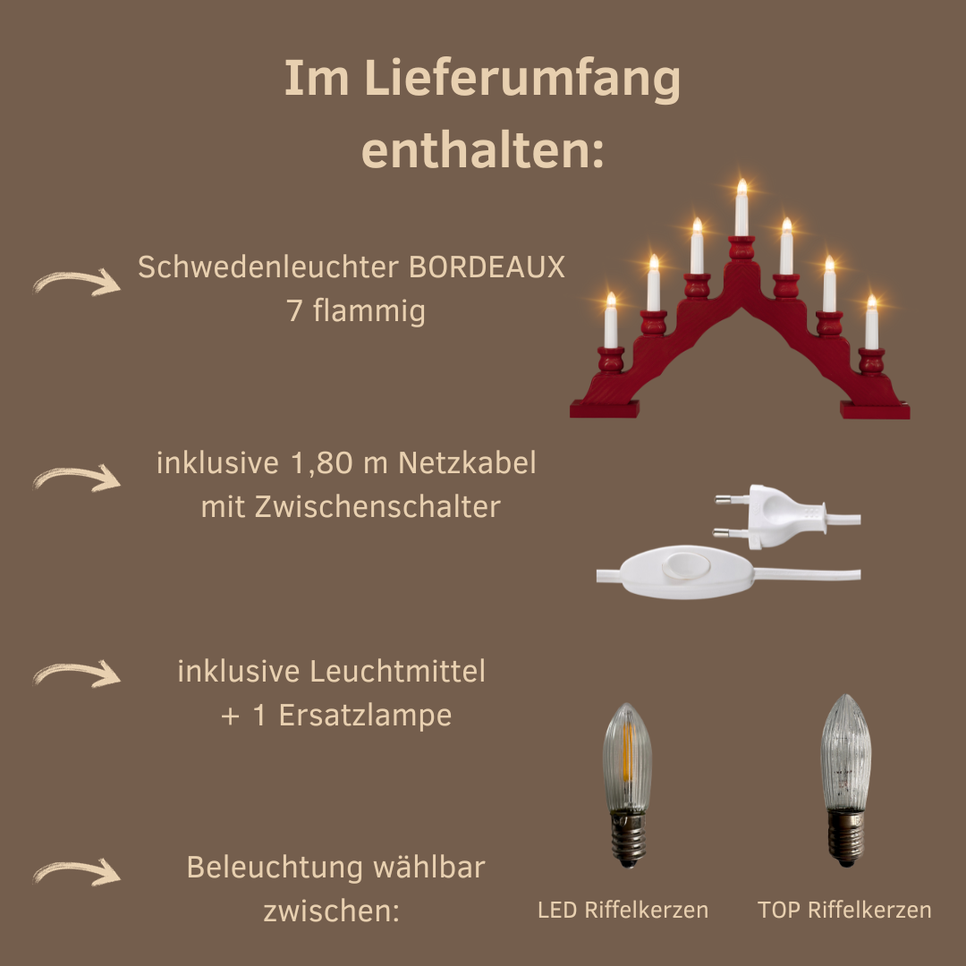 SW7BX-Lieferumfang_1280x1280-1.png