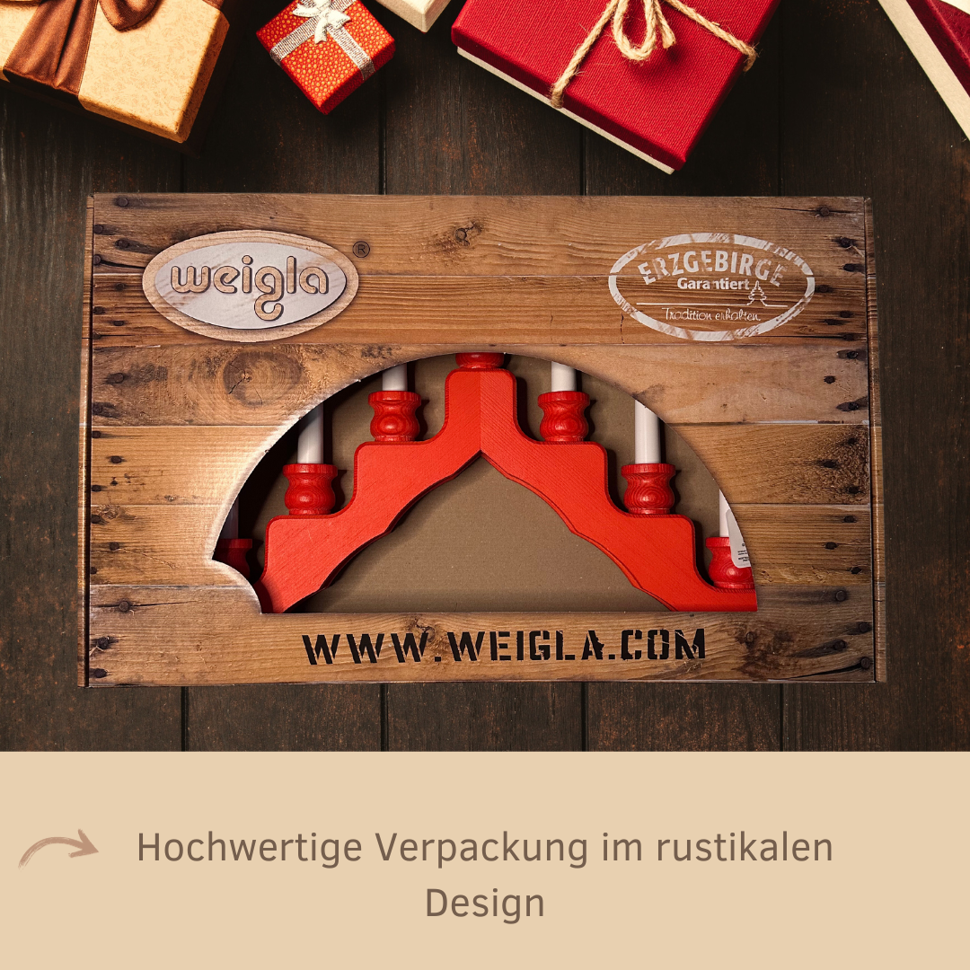 SW7R-Verpackung_1280x1280-1.png