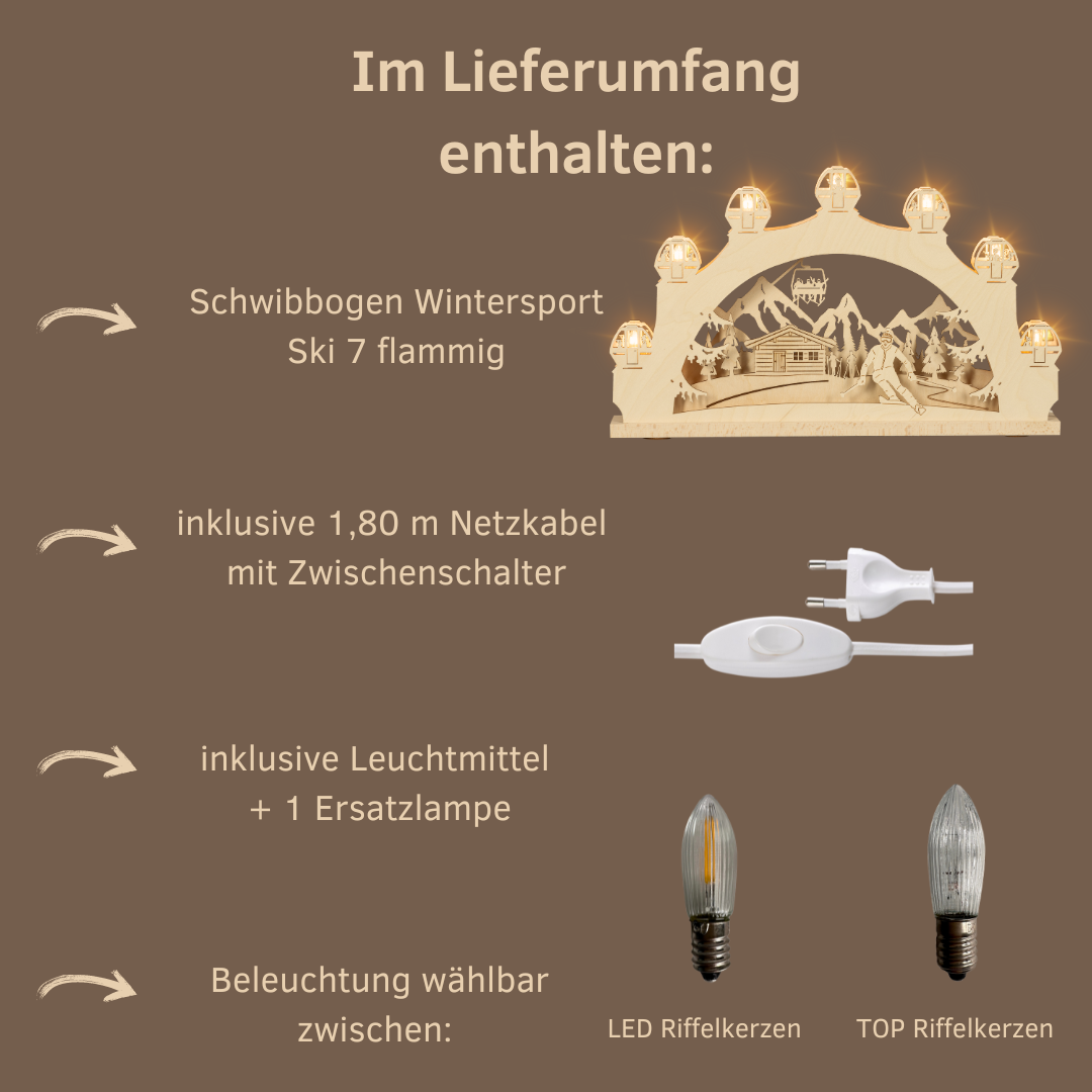 Lieferumfang