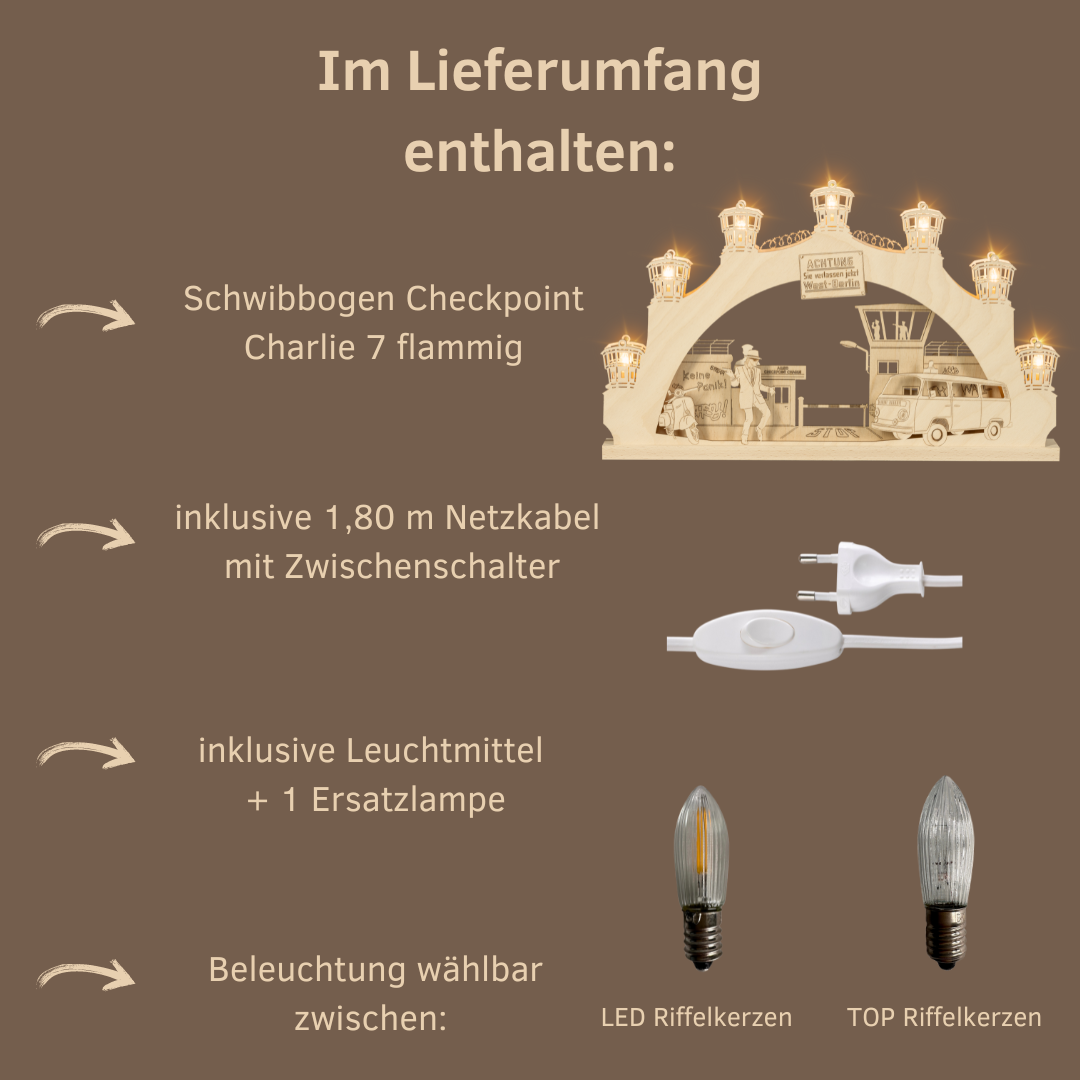 Lieferumfang
