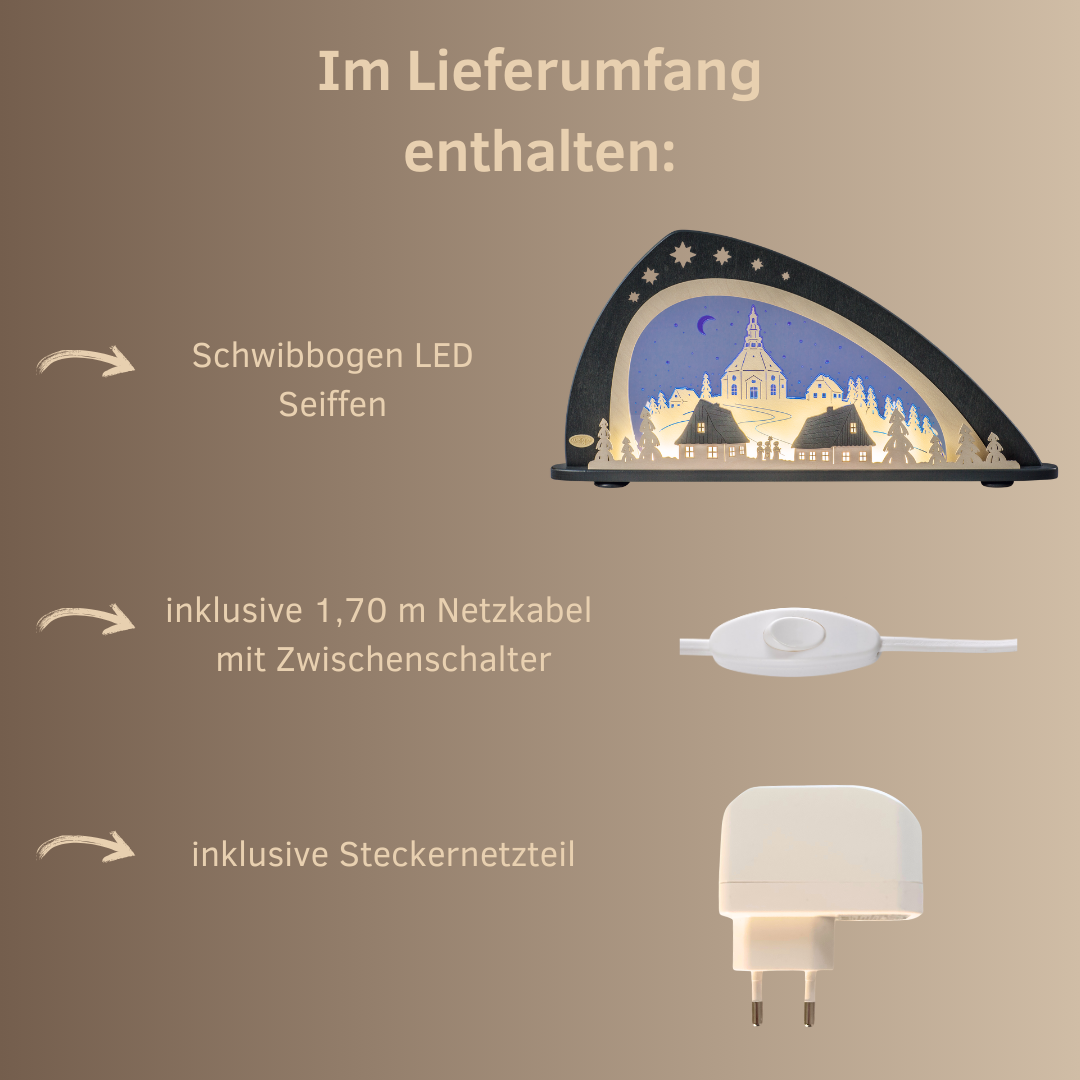 Lieferumfang
