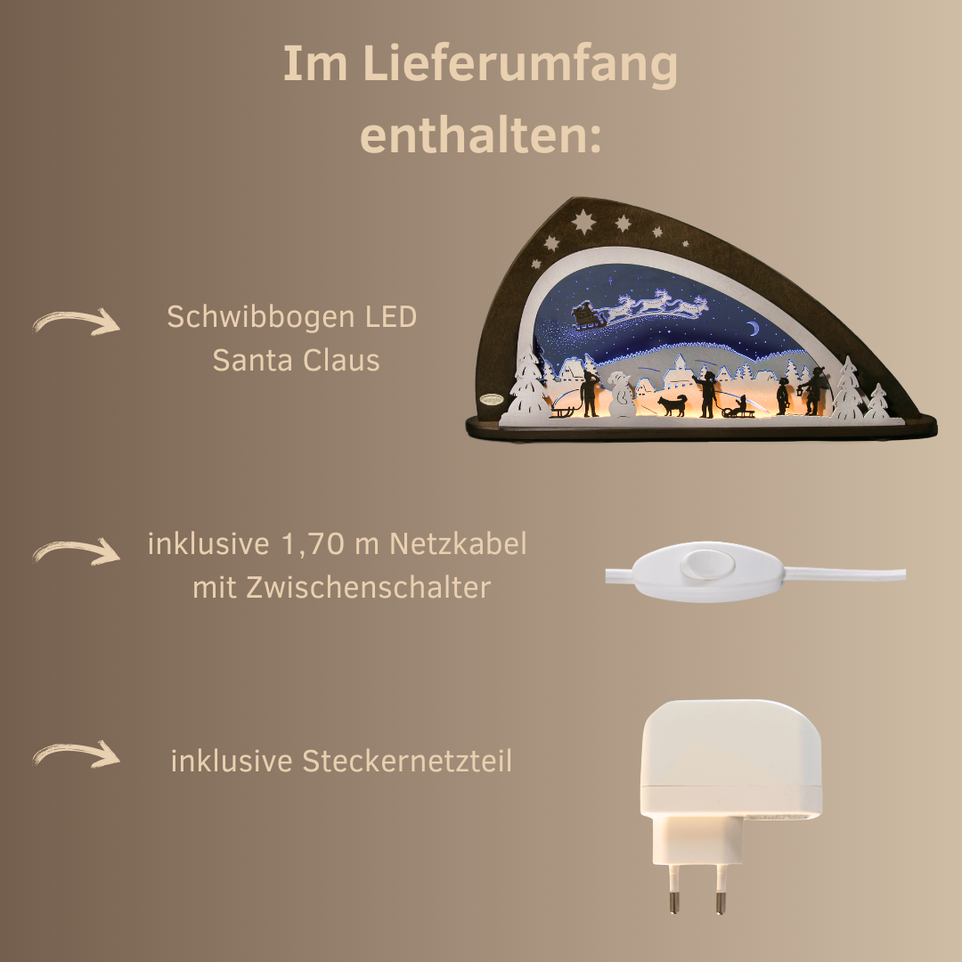Lieferumfang