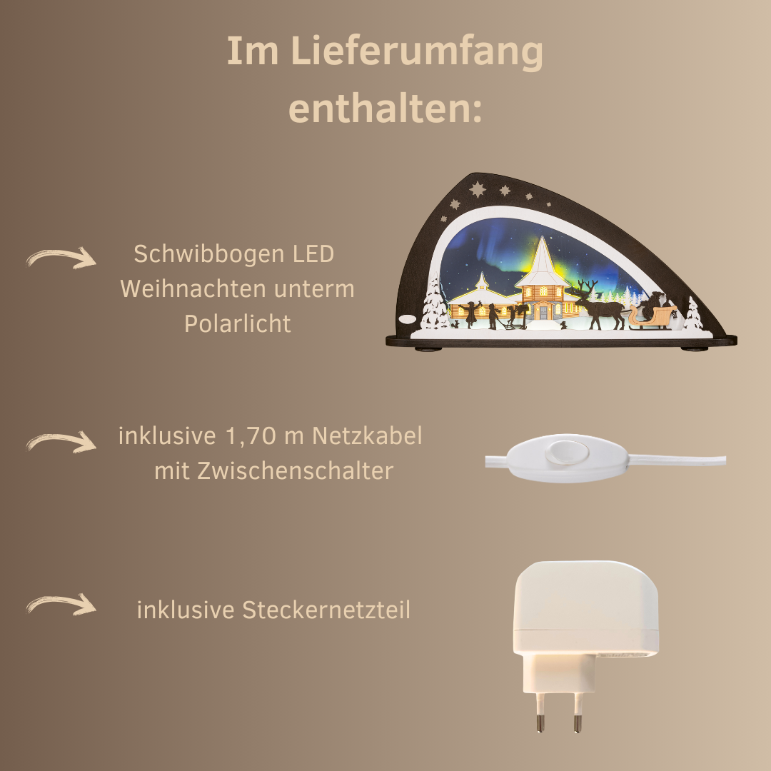 Lieferumfang