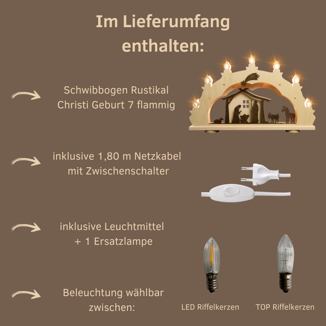 Lieferumfang