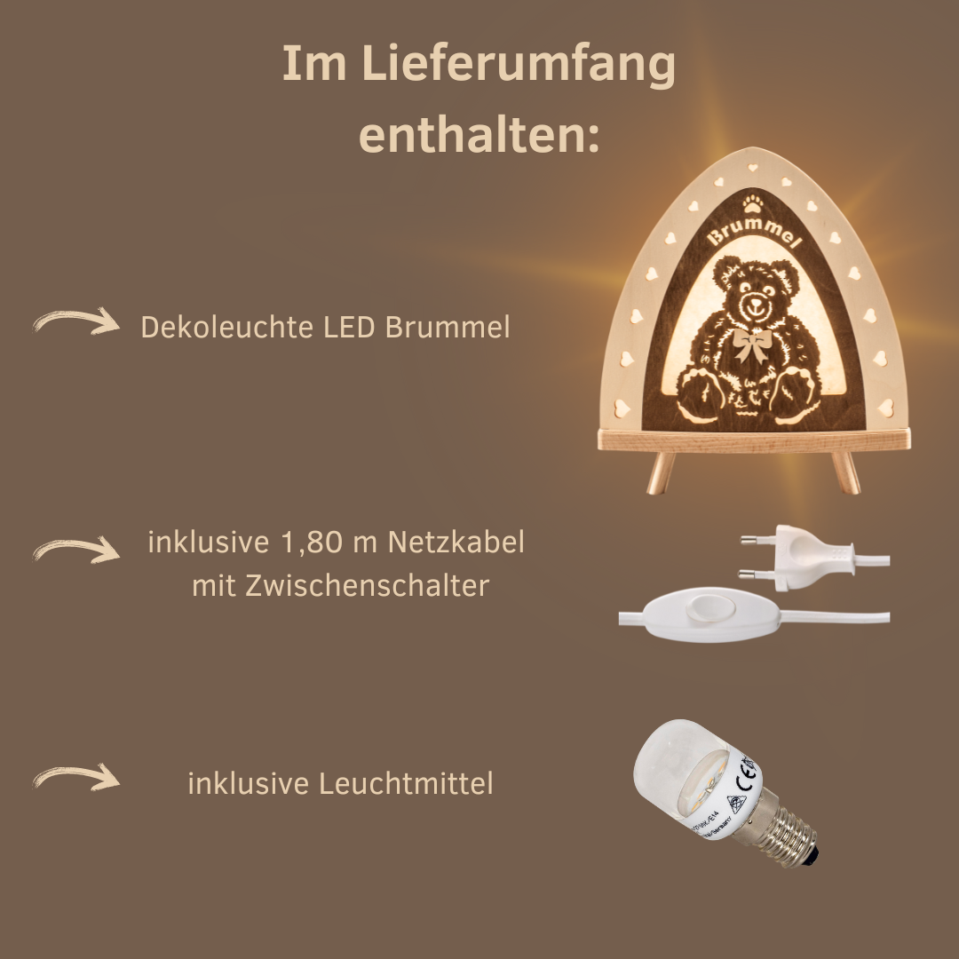 Lieferumfang