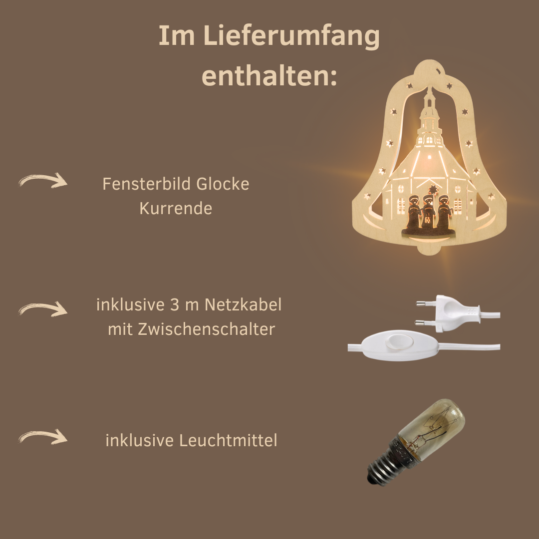 Lieferumfang