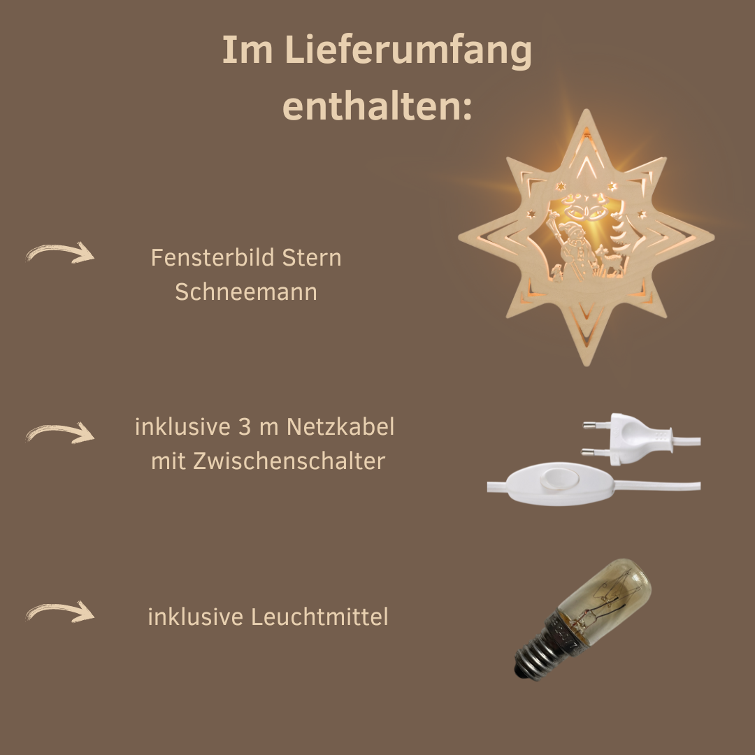 Lieferumfang
