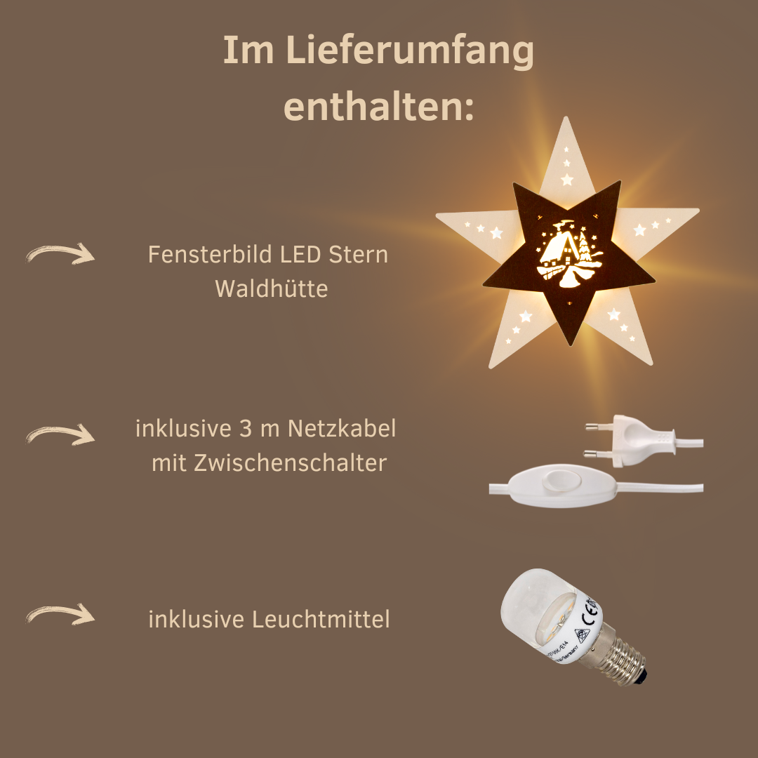 Lieferumfang