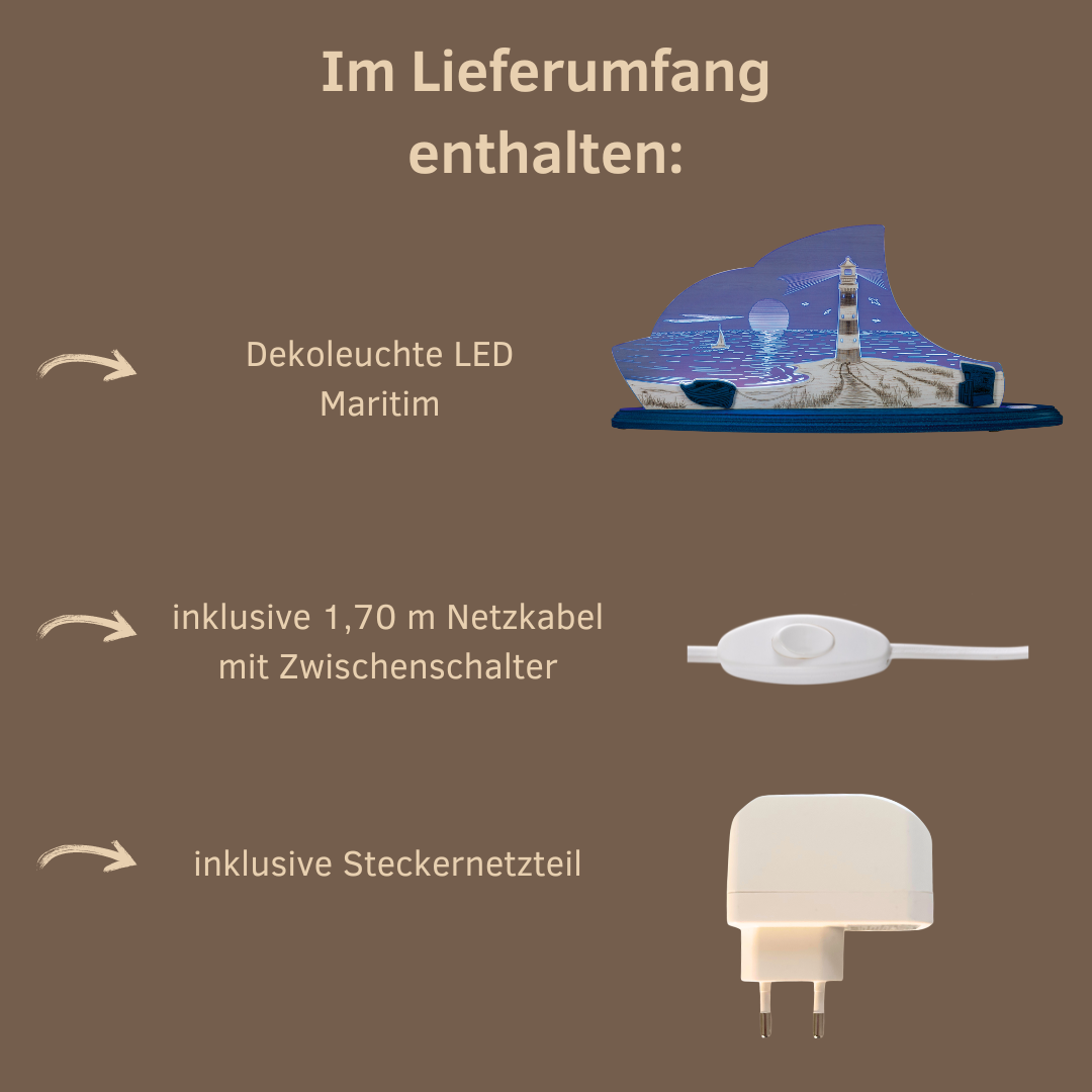 Lieferumfang