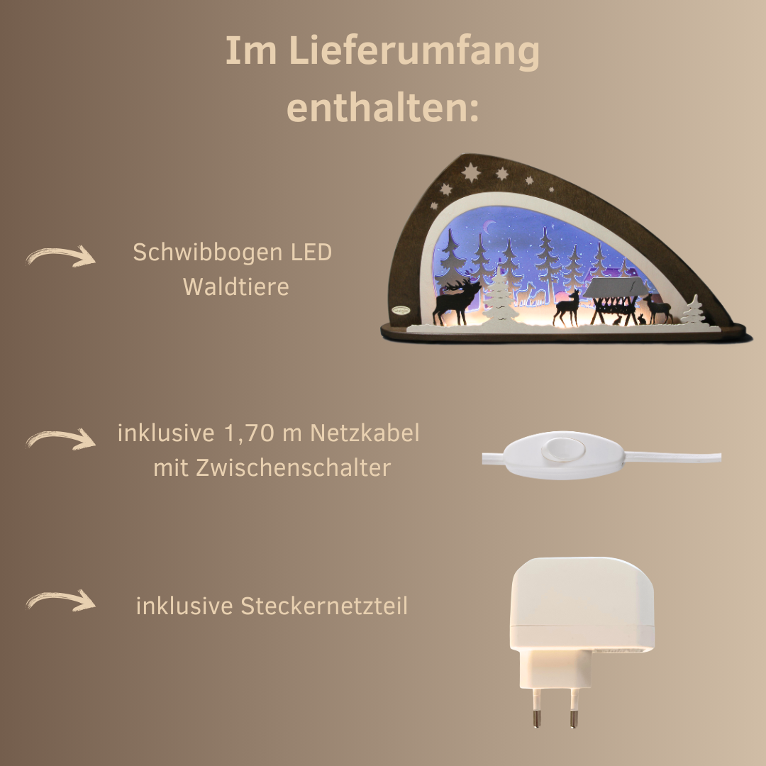 Lieferumfang