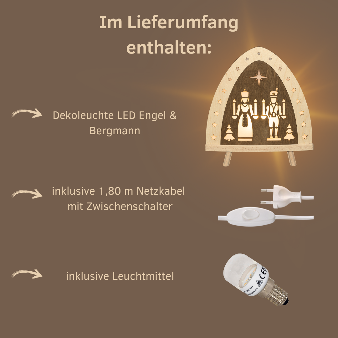 Lieferumfang