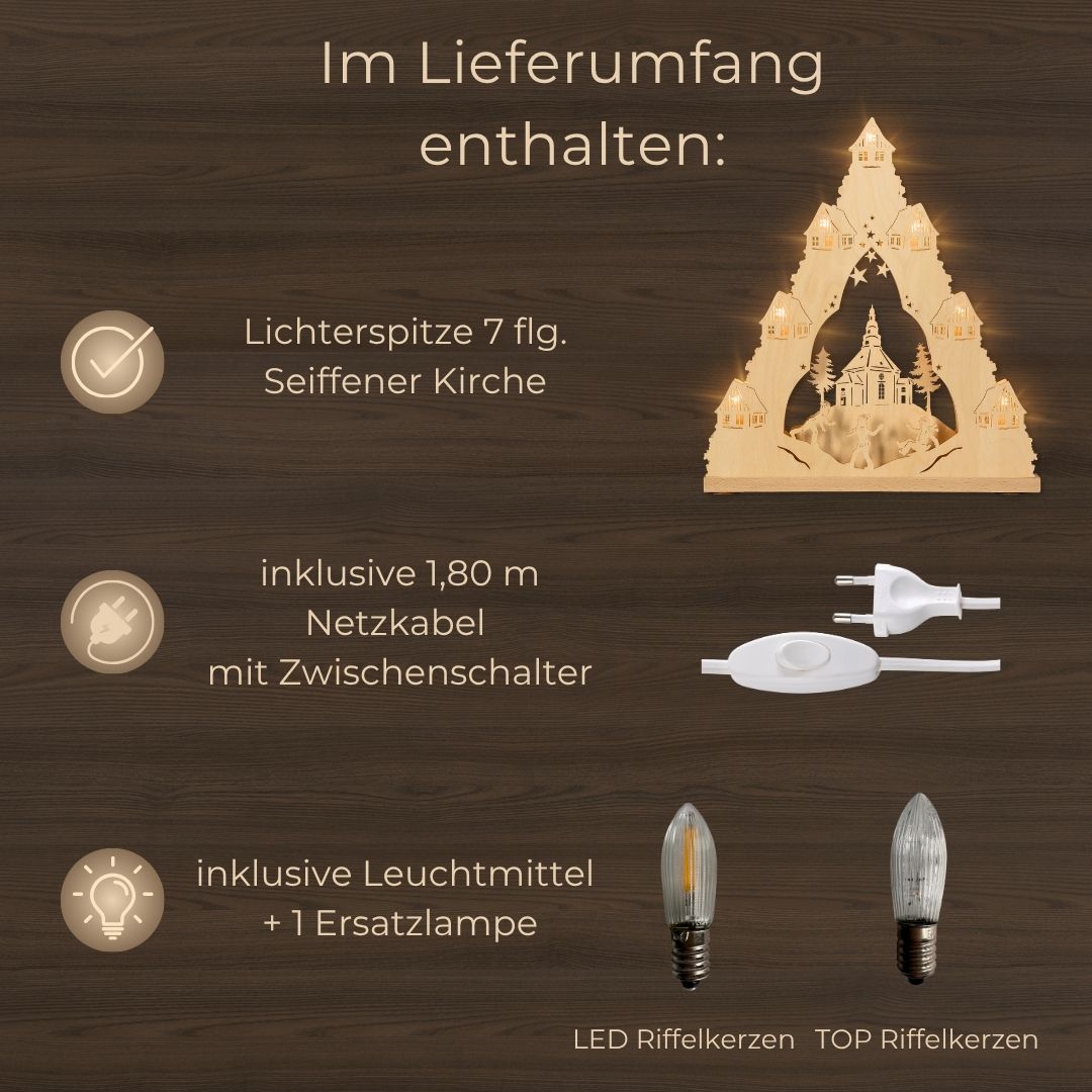 Lieferumfang LS7 (3)