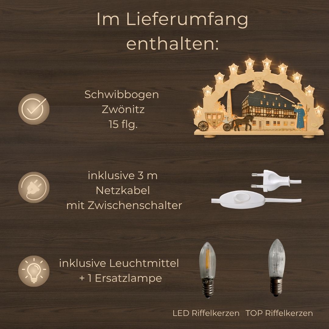 Lieferumfang SB10 +15 (6)