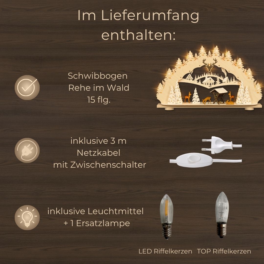 Lieferumfang SB10 +15 (7)