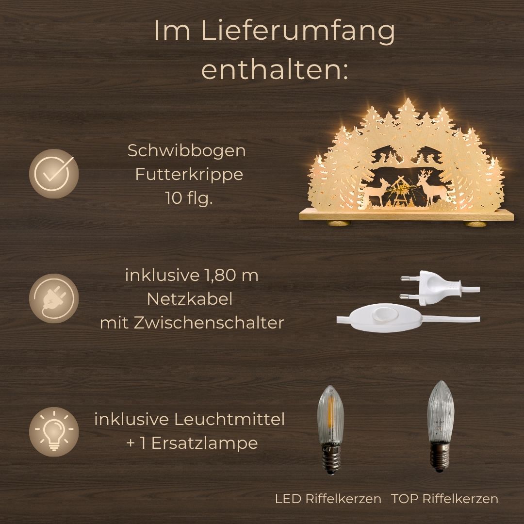 _Lieferumfang SB10 Amazon