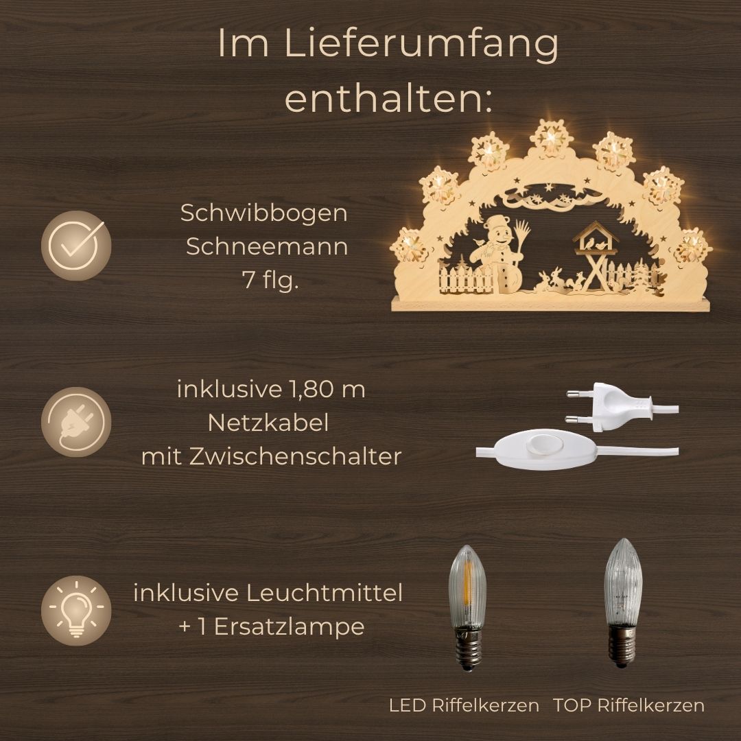 Lieferumfang SB7 (1)