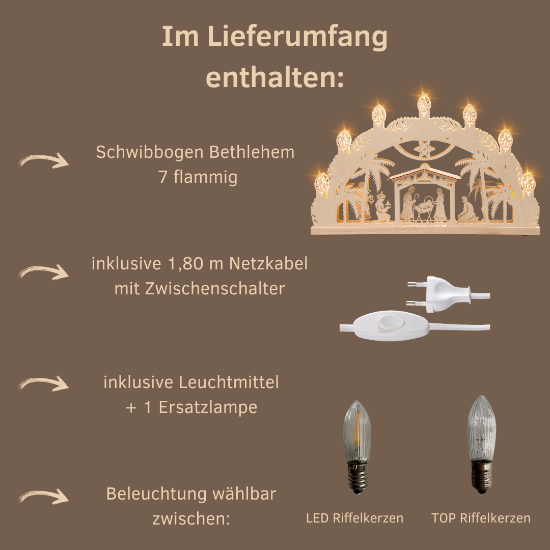 Lieferumfang SB7 (16)