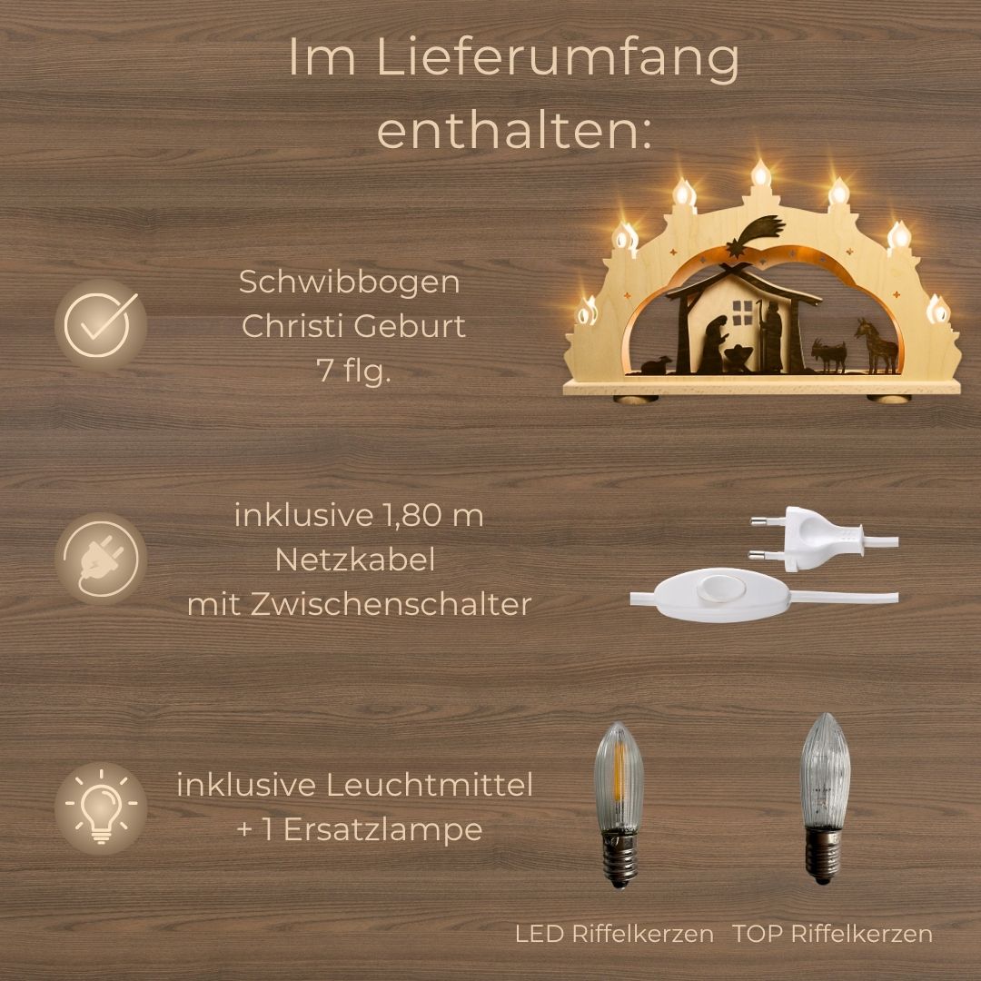 Lieferumfang SB7 (5)