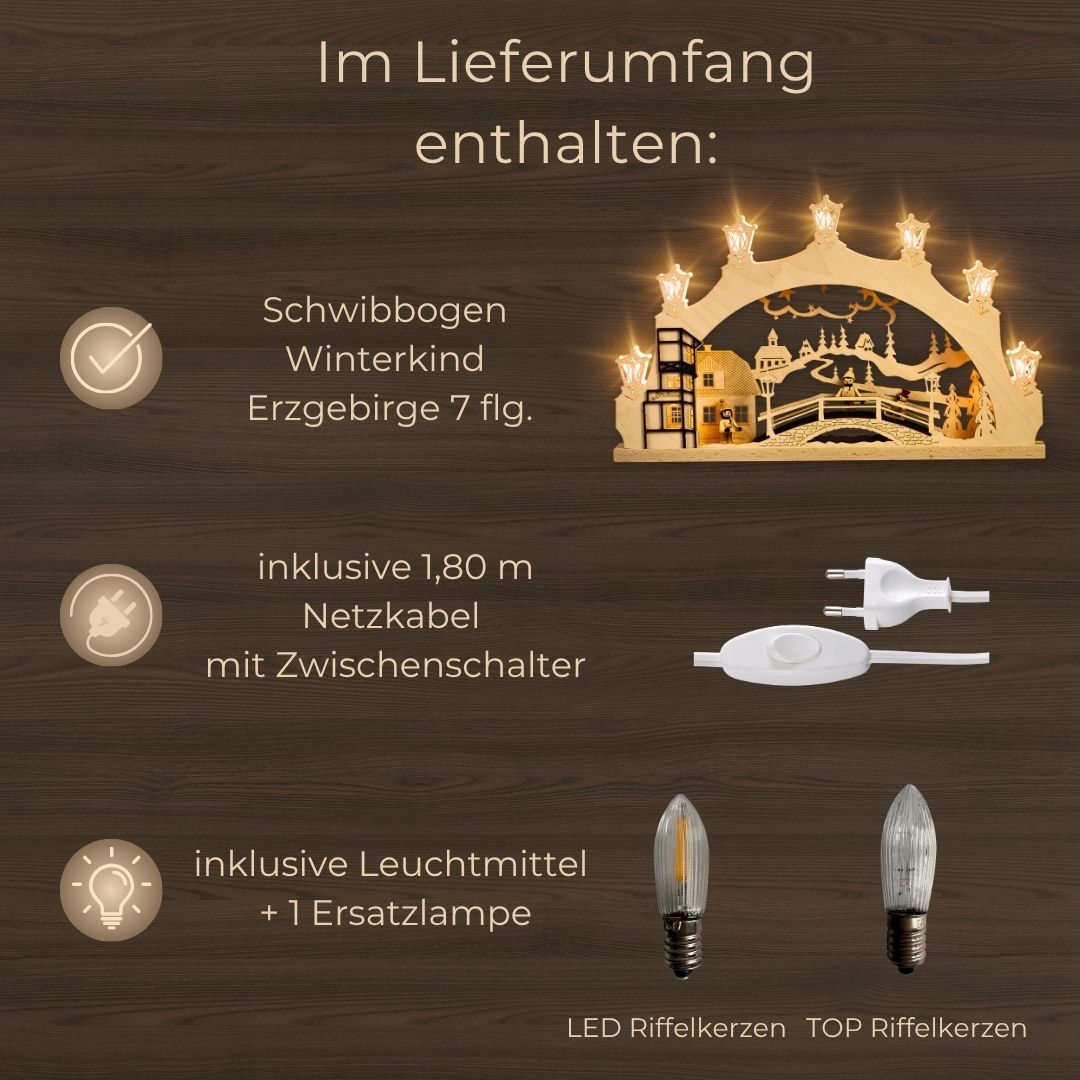 Lieferumfang SB7 (7)