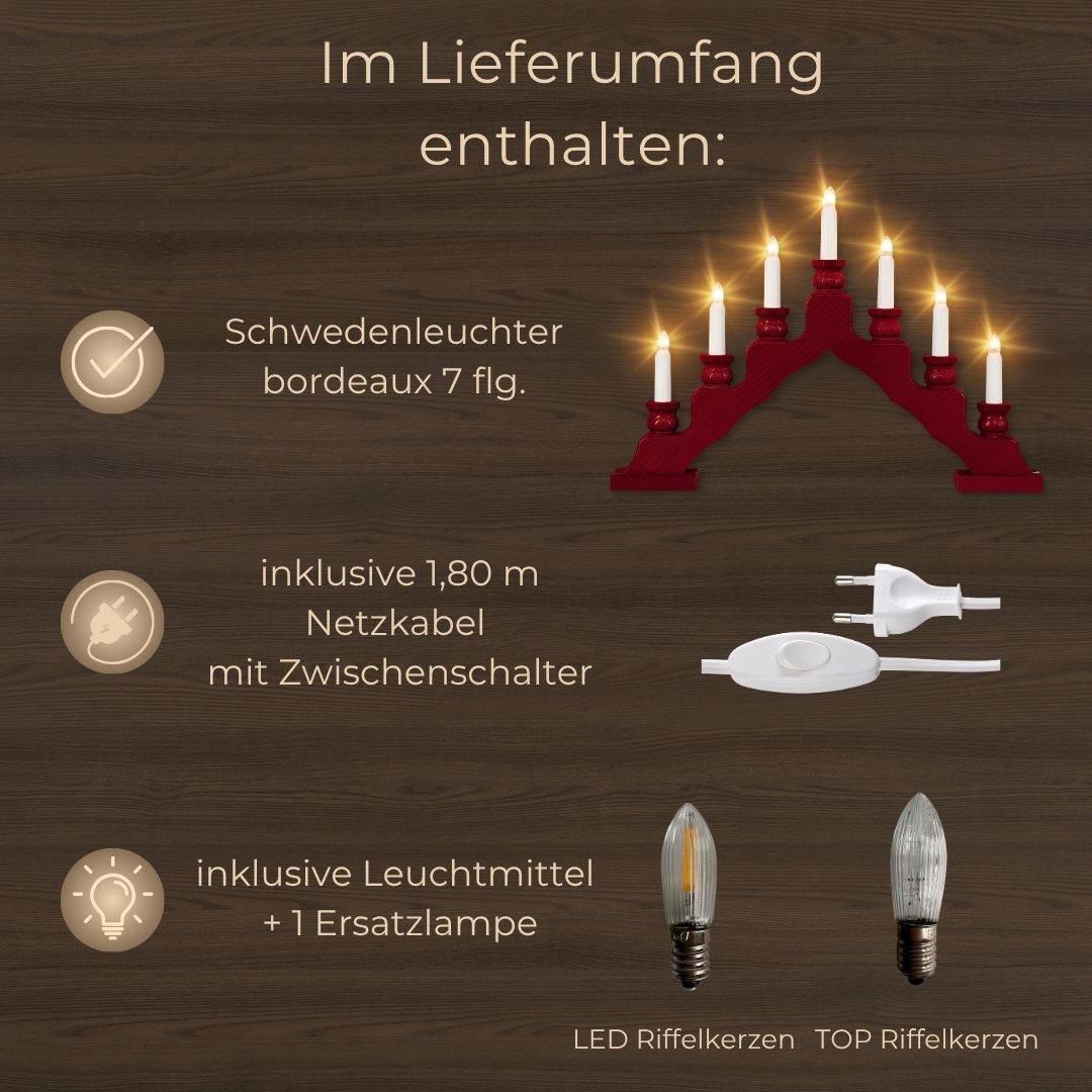 Lieferumfang SW7 (1)