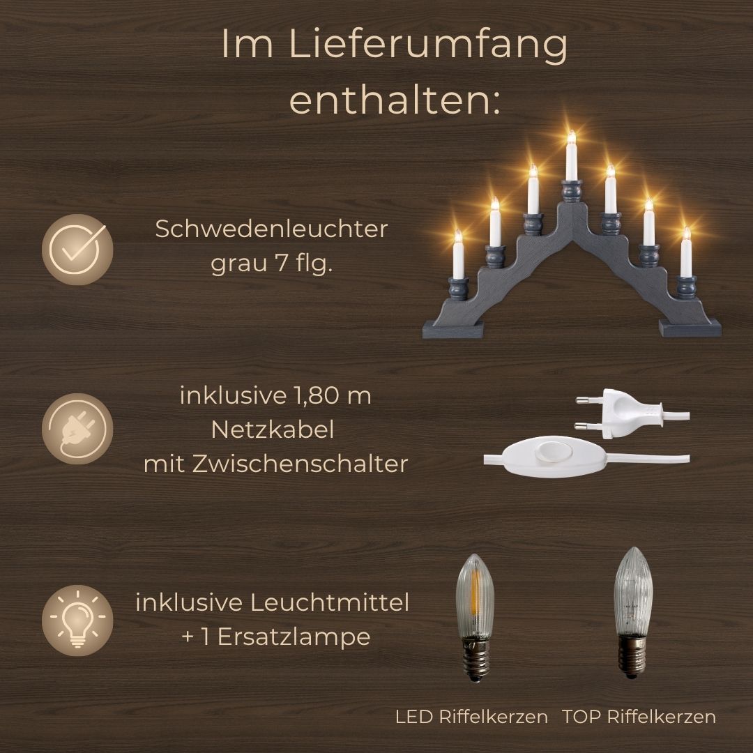 Lieferumfang SW7 (2)