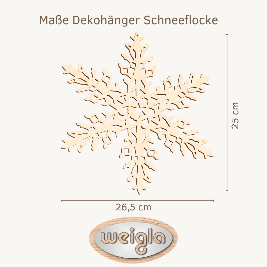 Maße