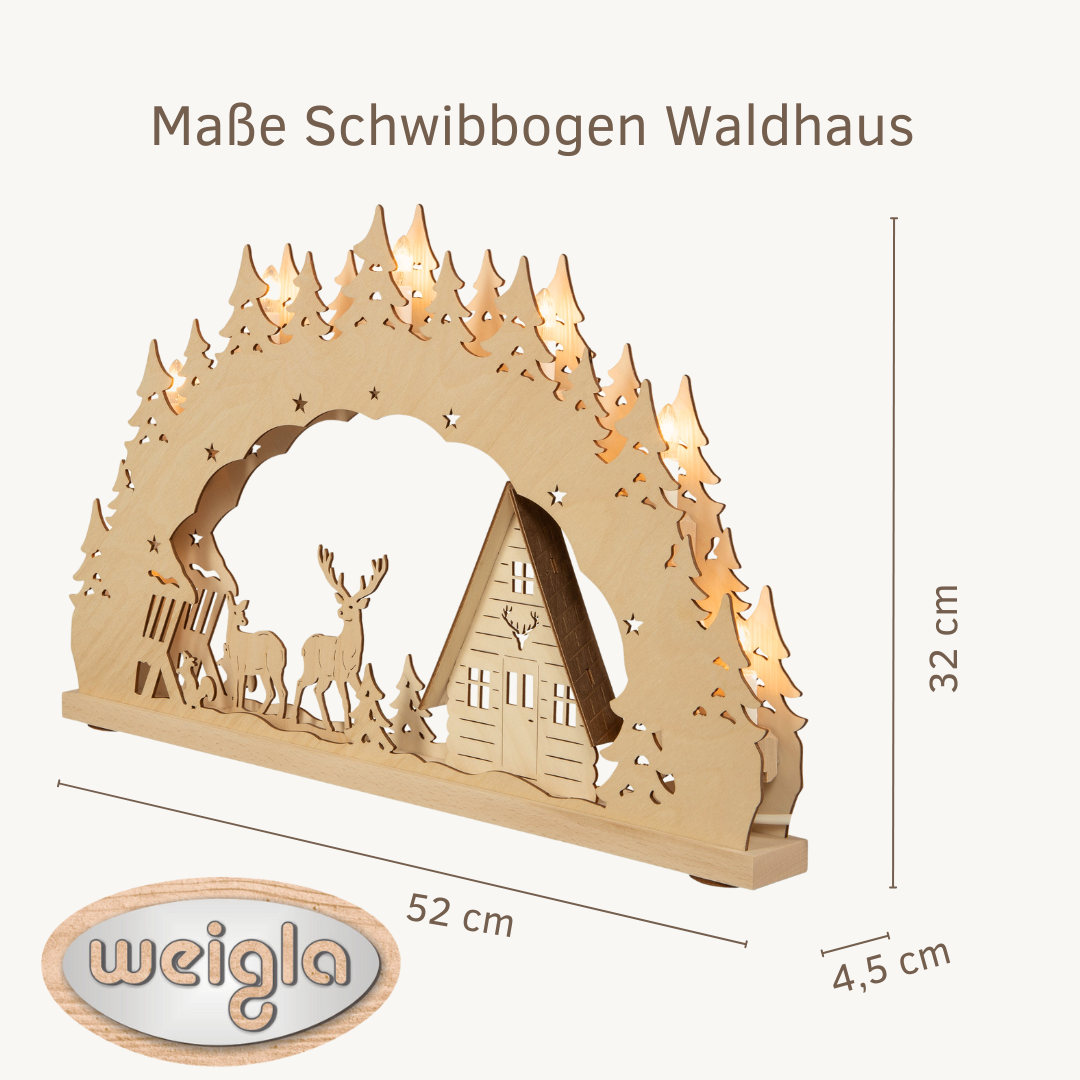 Maße