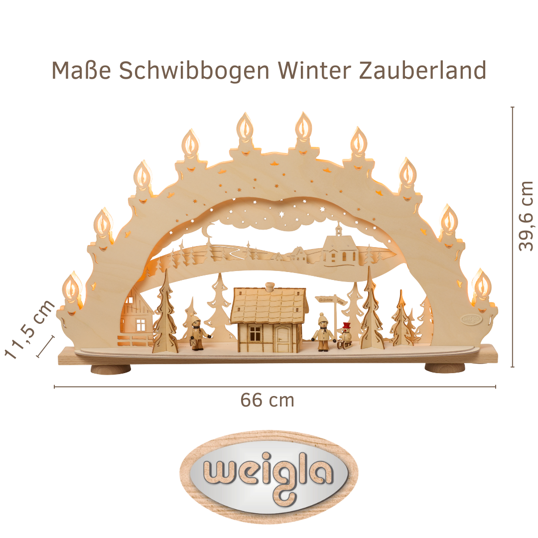 Maße