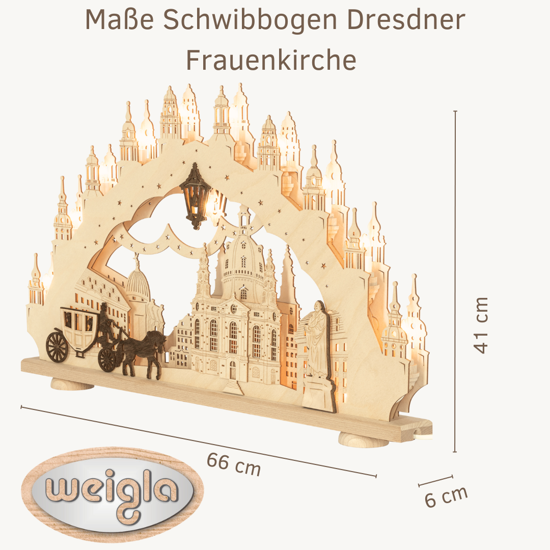 Maße