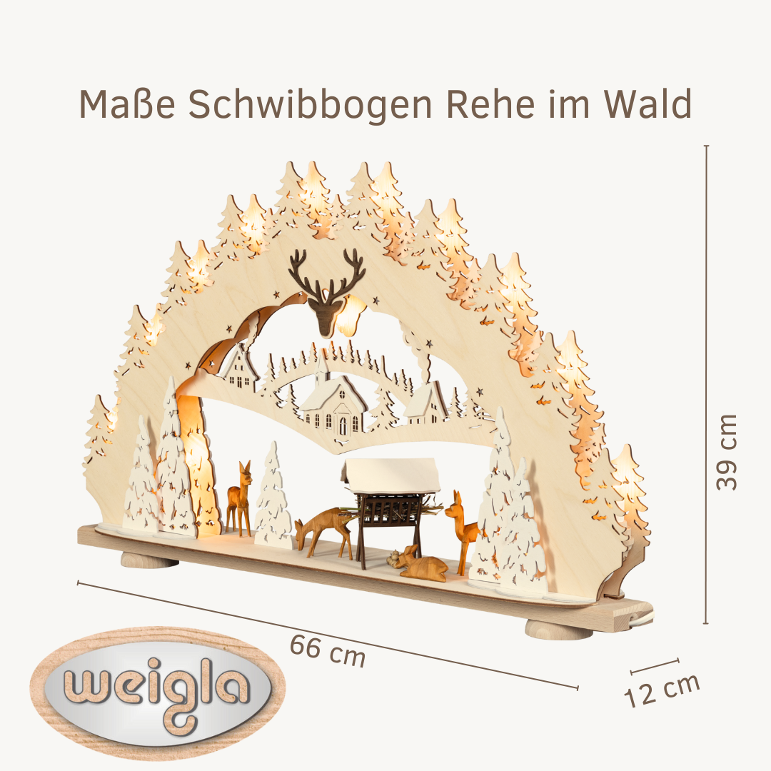 Maße