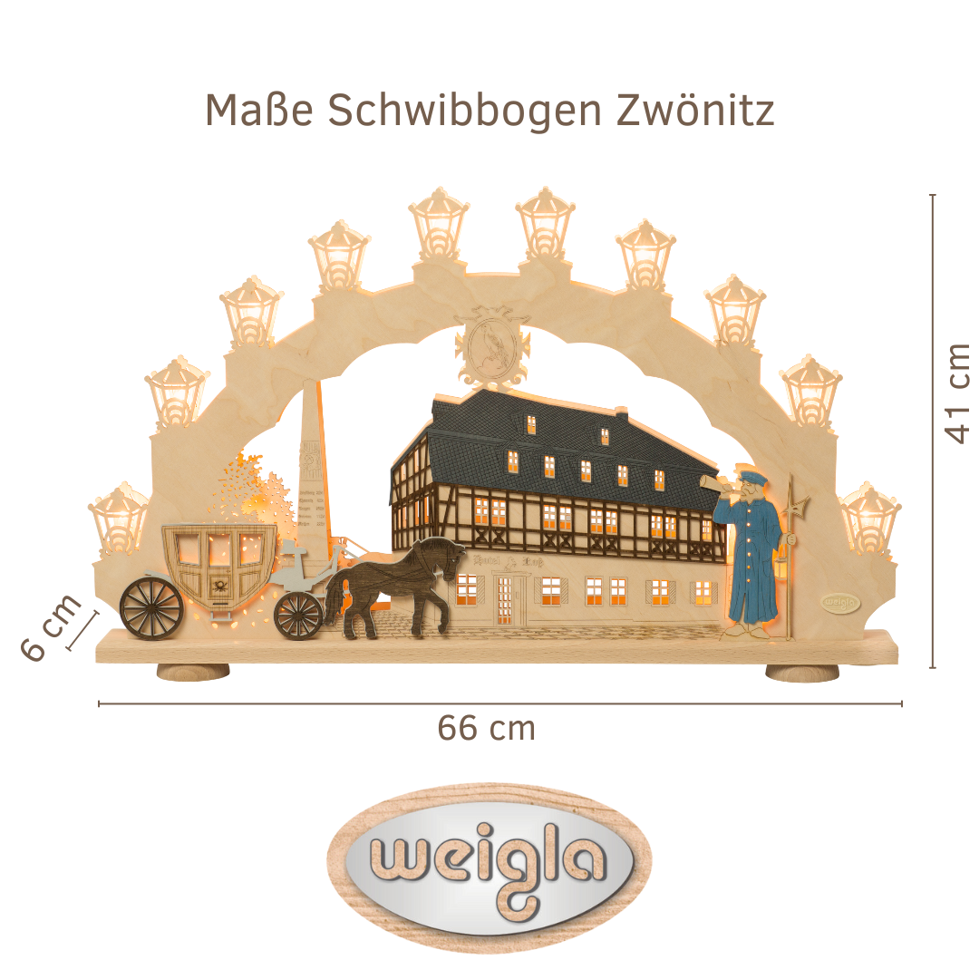 Maße