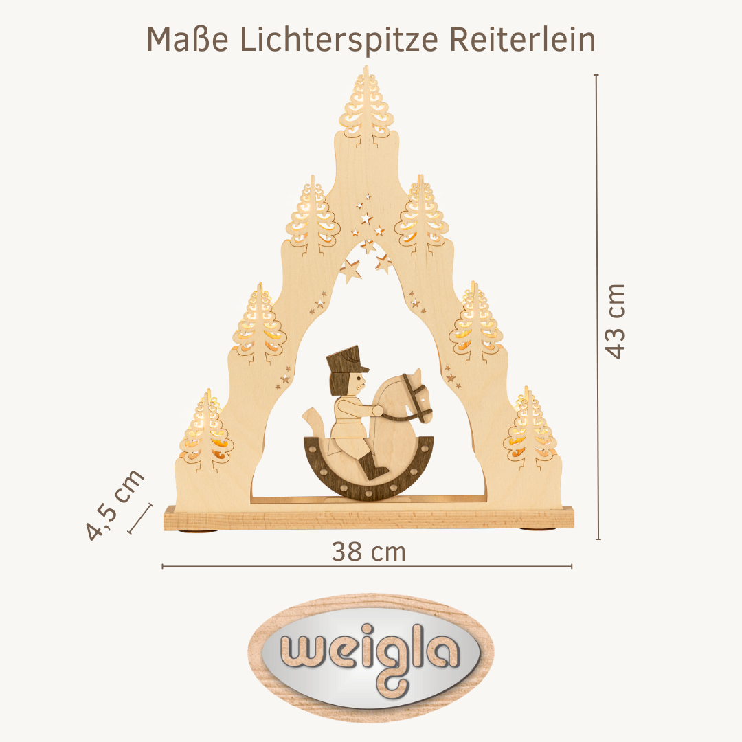 Maße