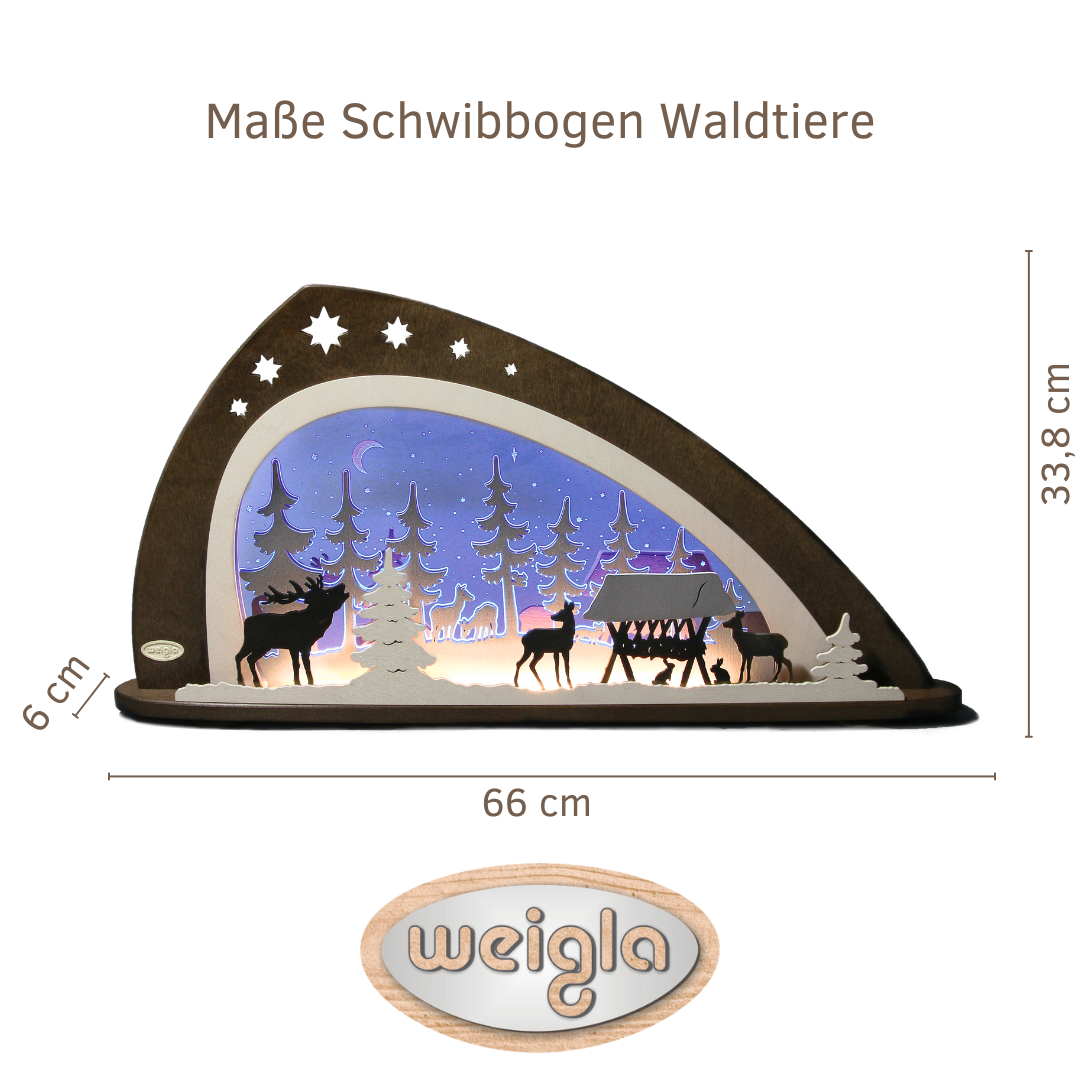 Maße