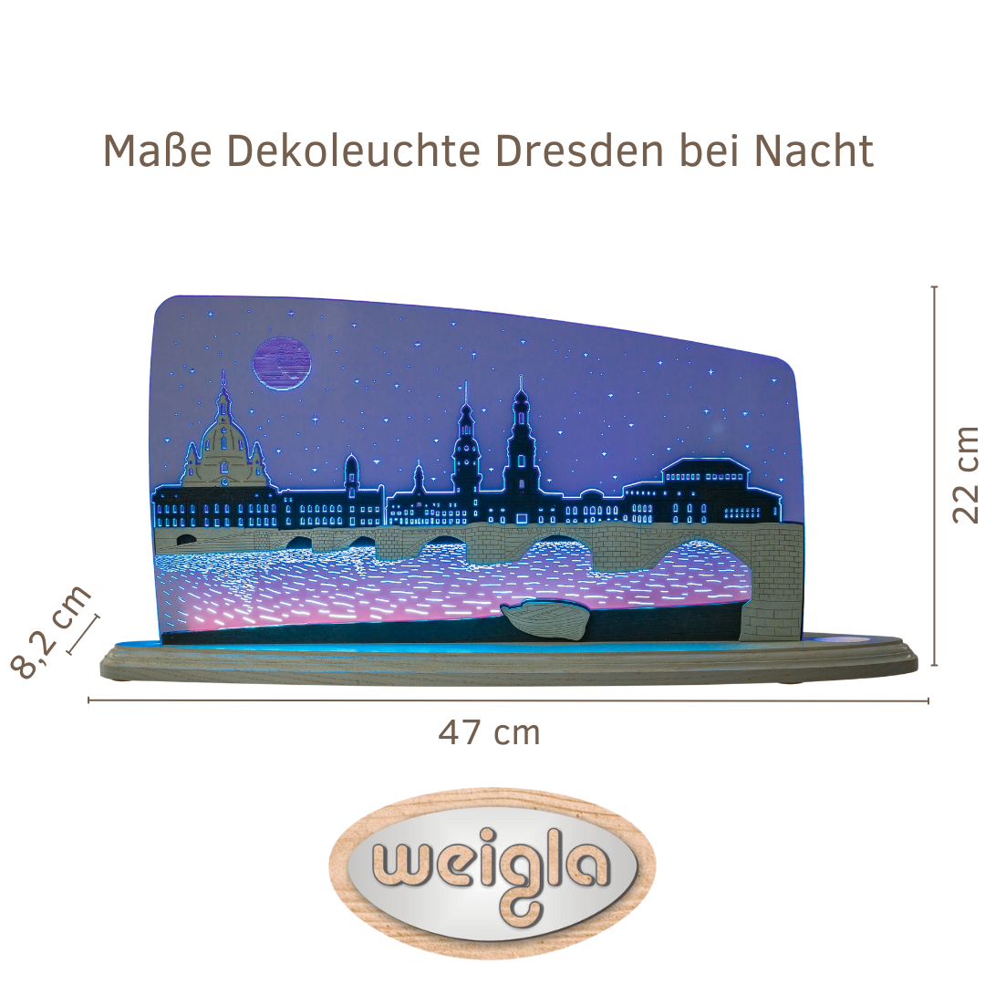 Maße