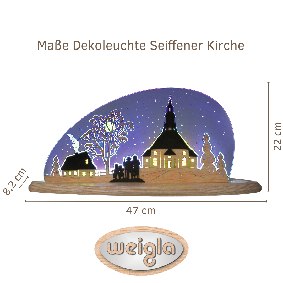 Maße