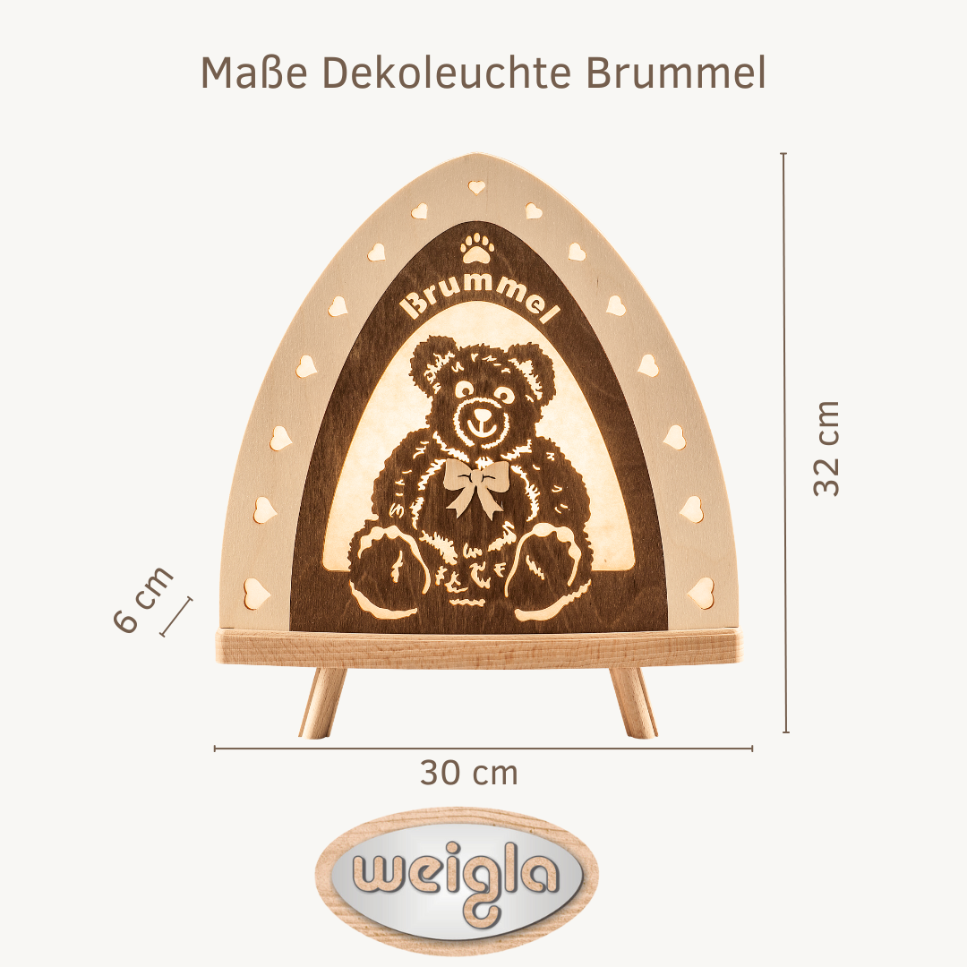 Maße
