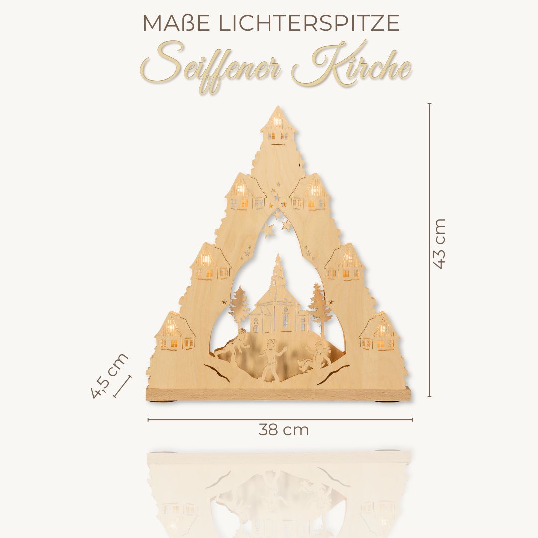 Maße LS 7 flg. Amazon (2)
