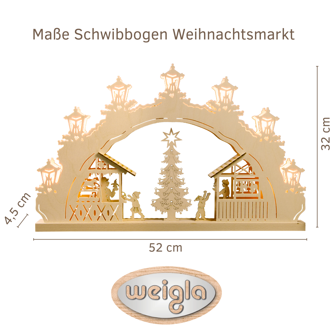 Maße