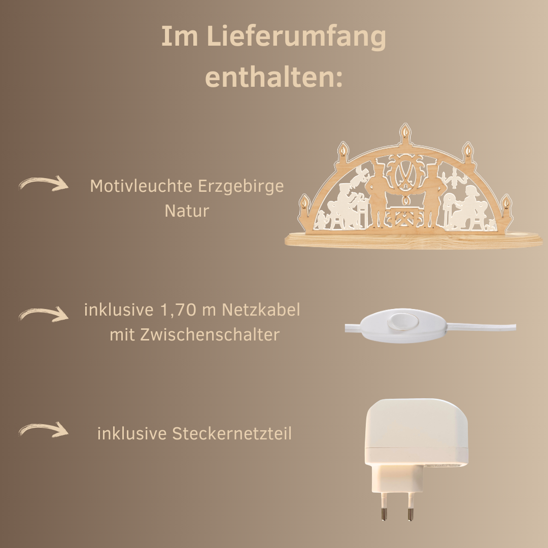 Lieferumfang