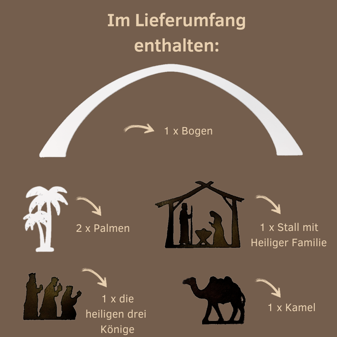 Lieferumfang Figurensets