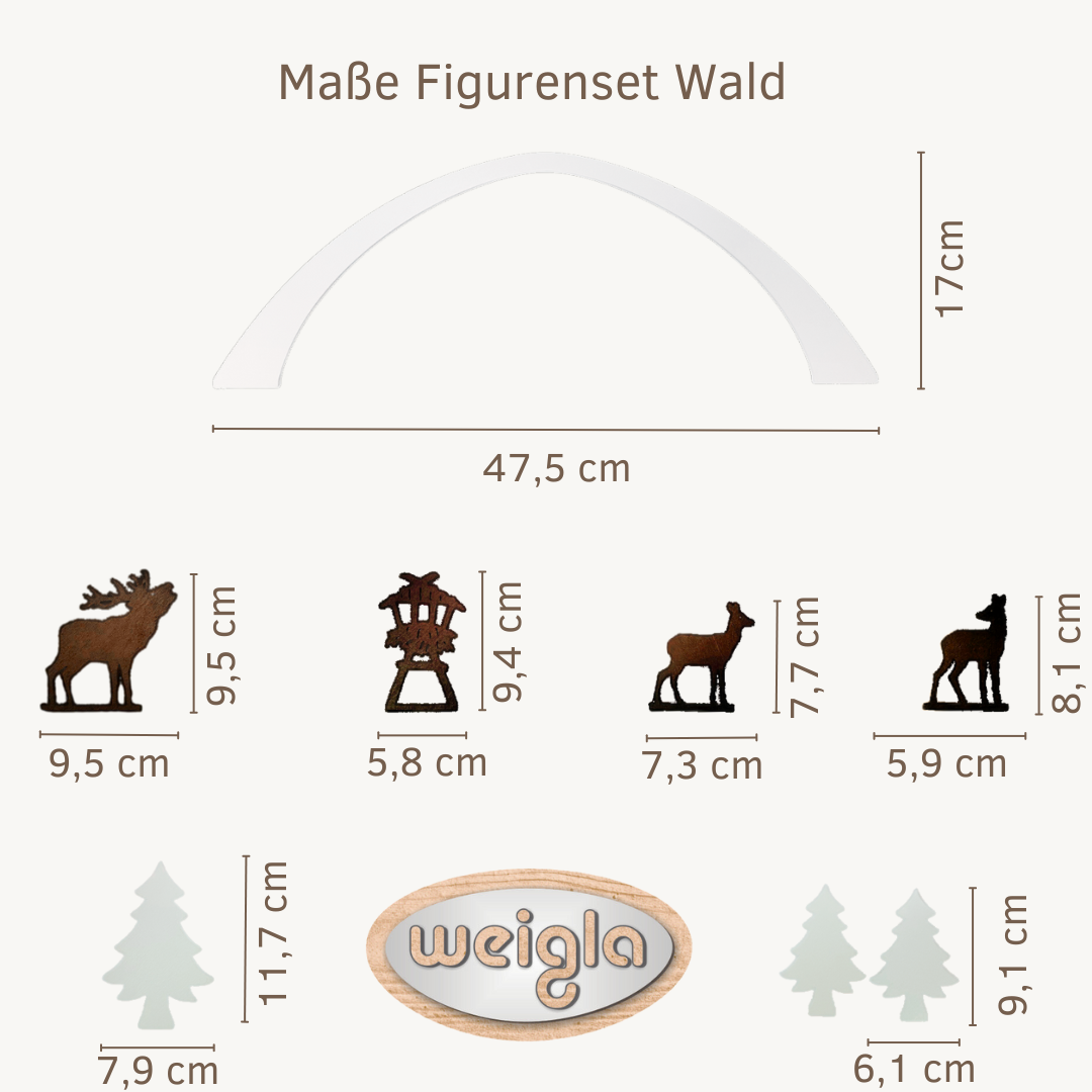 Maße Figurensets (1)