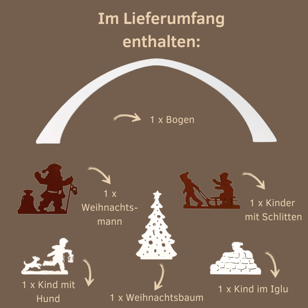 Lieferumfang Figurensets