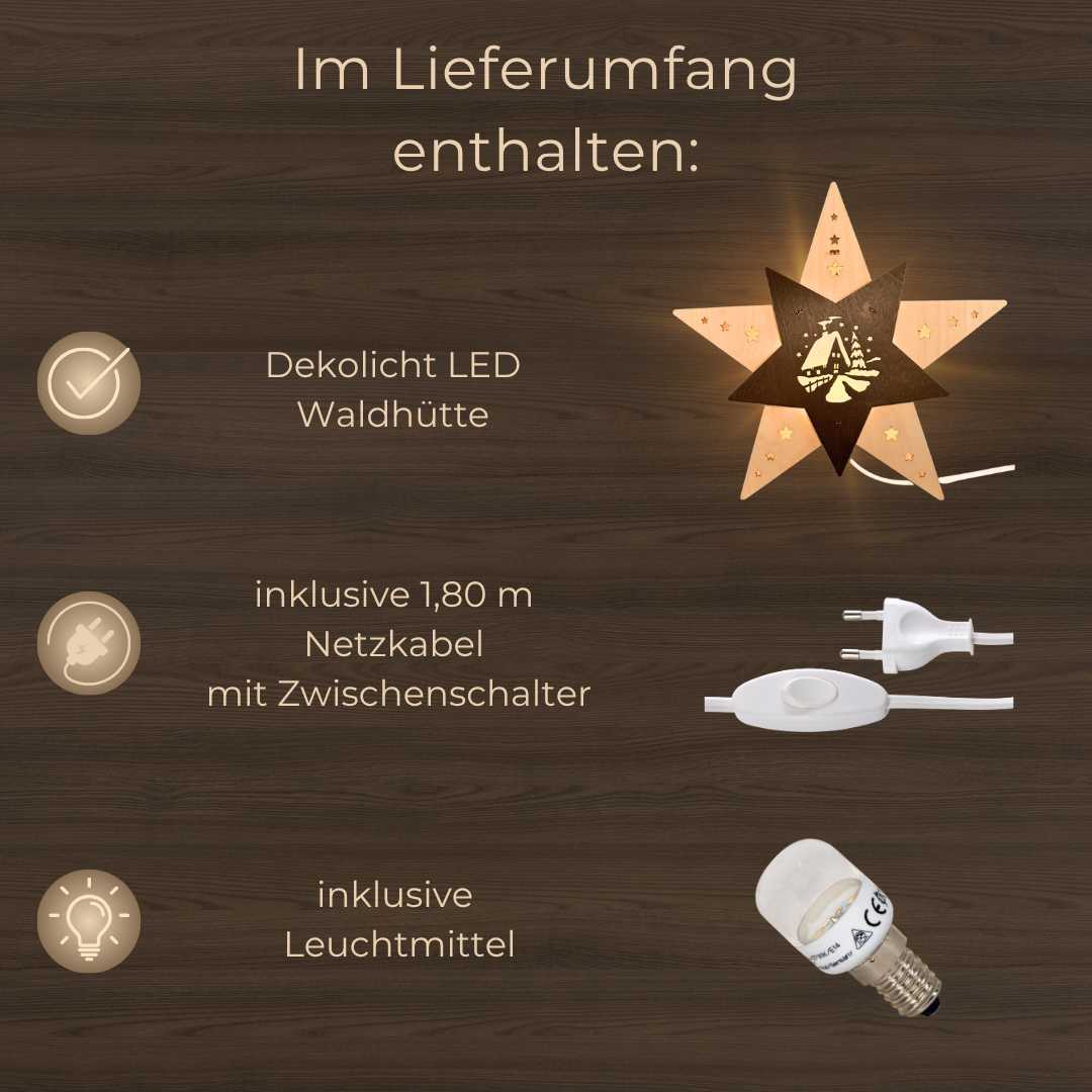 Kopie von Lieferumfang Fi SD (12)