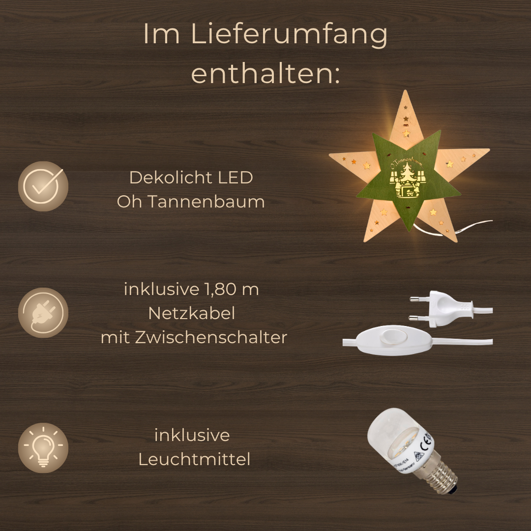 Kopie von Lieferumfang Fi SD (13)