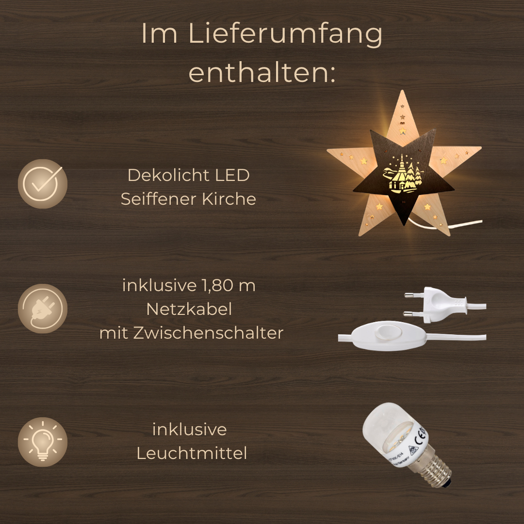 Kopie von Lieferumfang Fi SD (14)