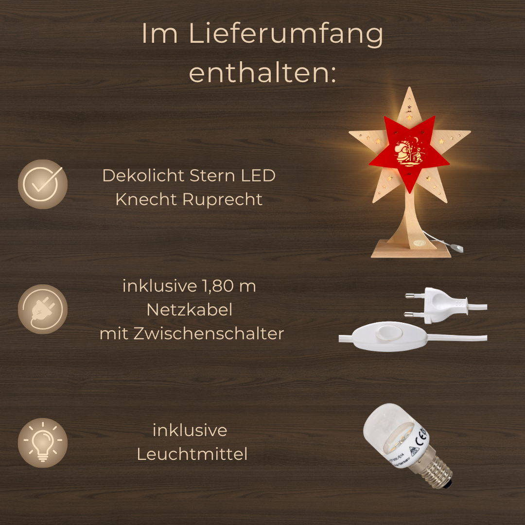 Kopie von Lieferumfang Fi SD (7)