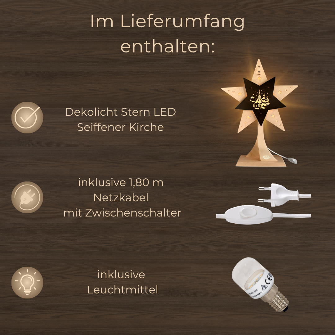 Kopie von Lieferumfang Fi SD (9)