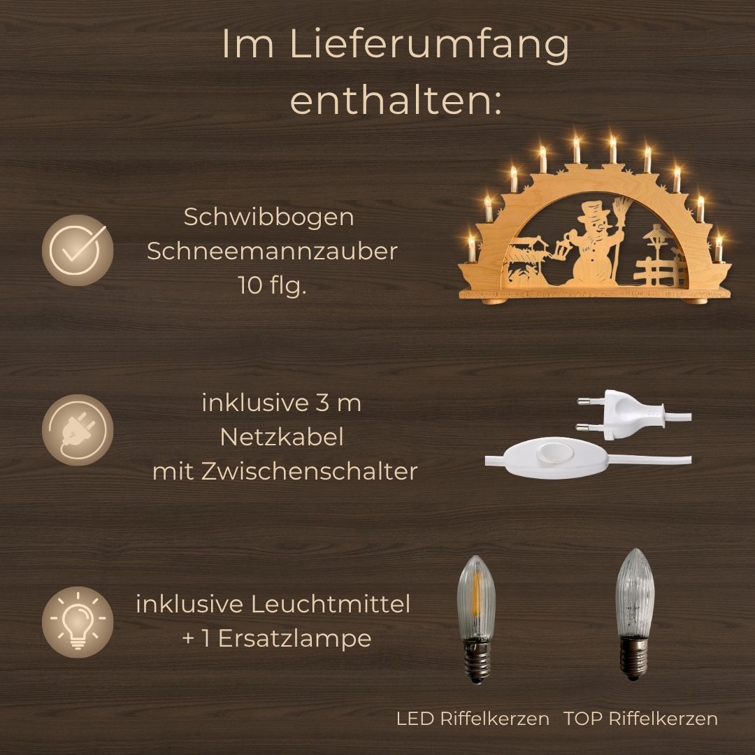 Lieferumfang SB10 (3)